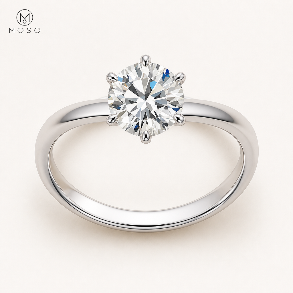 Charlotte round moissanite solitaire ring top view