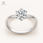 Charlotte round moissanite solitaire ring top view